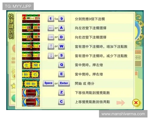 探索老虎机如何赢的最佳方法提升胜率的实用技巧与常见误区分析