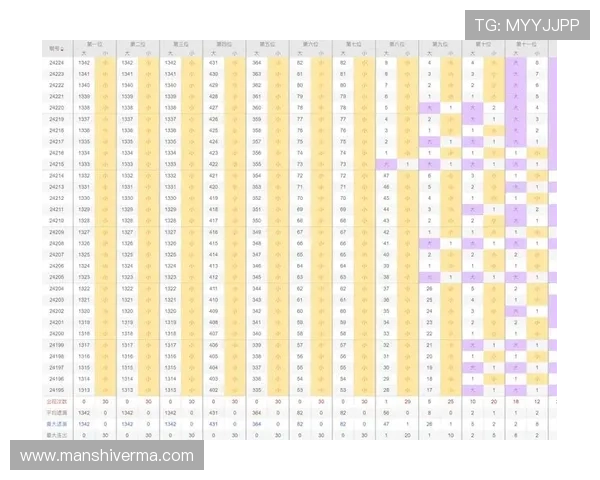 qt电子游戏彩虹果酱如何选择最佳投注策略提升中奖率的实用指南