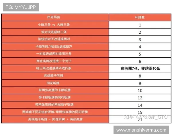 南非对韩国比赛胜平负结果预测规则与赔率分析
